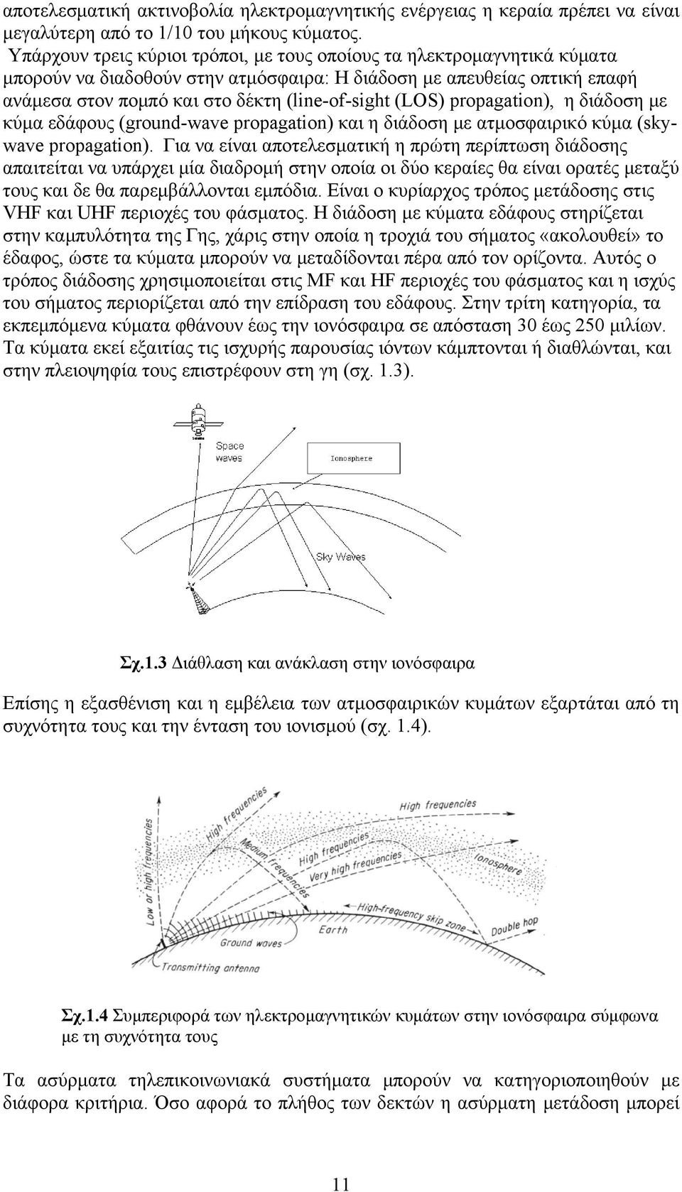 (LOS) propagation), η διάδοση με κύμα εδάφους (ground-wave propagation) και η διάδοση με ατμοσφαιρικό κύμα (skywave propagation).