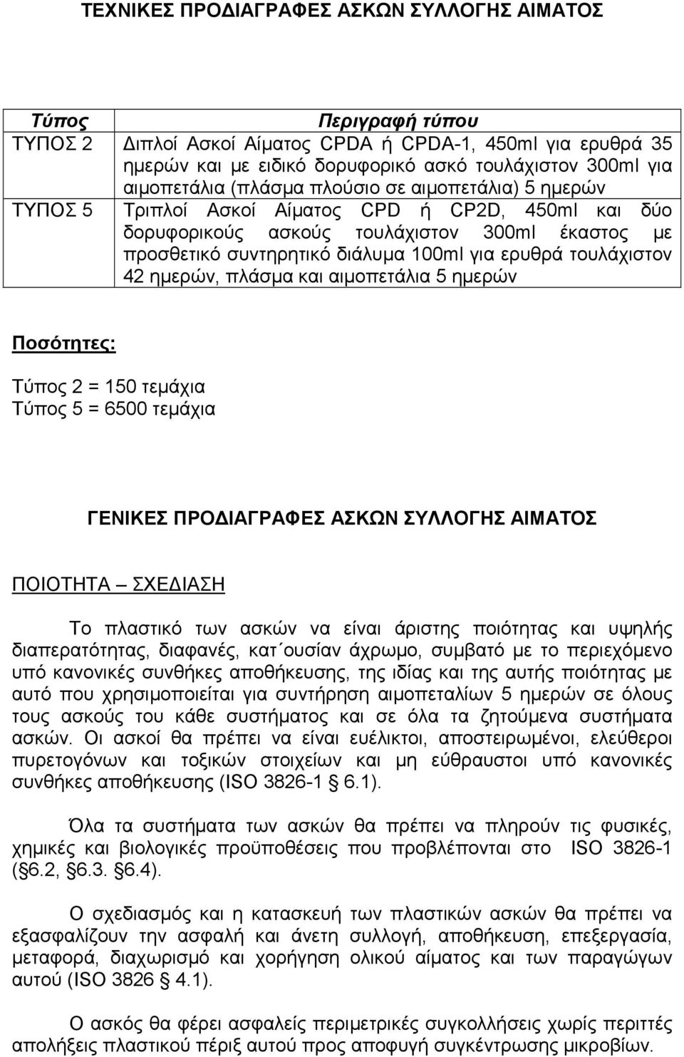 ερυθρά τουλάχιστον 42 ημερών, πλάσμα και αιμοπετάλια 5 ημερών Ποσότητες: Τύπος 2 = 150 τεμάχια Τύπος 5 = 6500 τεμάχια ΓΕΝΙΚΕΣ ΠΡΟΔΙΑΓΡΑΦΕΣ ΑΣΚΩΝ ΣΥΛΛΟΓΗΣ ΑΙΜΑΤΟΣ ΠΟΙΟΤΗΤΑ ΣΧΕΔΙΑΣΗ Το πλαστικό των