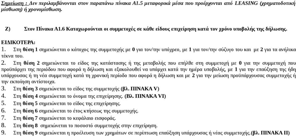 Στη θέση 1 σημειώνεται ο κάτοχος της συμμετοχής με 0 για τον/την υπόχρεο, με 1 για τον/την σύζυγο του και με 2 