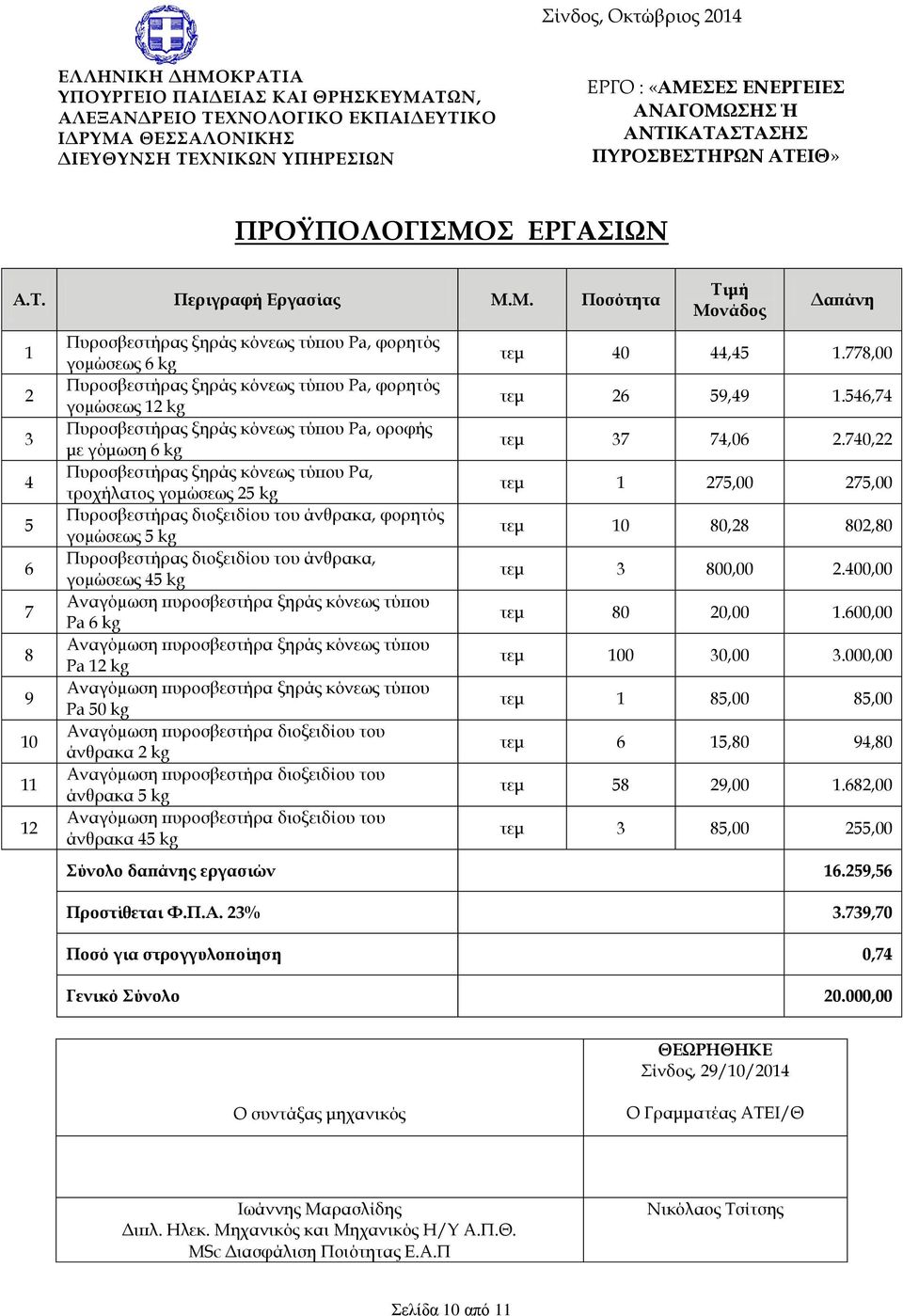 ΣΗΣ Ή ΑΝΤΙΚΑΤΑΣΤΑΣΗΣ ΠΥΡΟΣΒΕΣΤΗΡΩΝ ΑΤΕΙΘ» ΠΡΟΫΠΟΛΟΓΙΣΜΟ