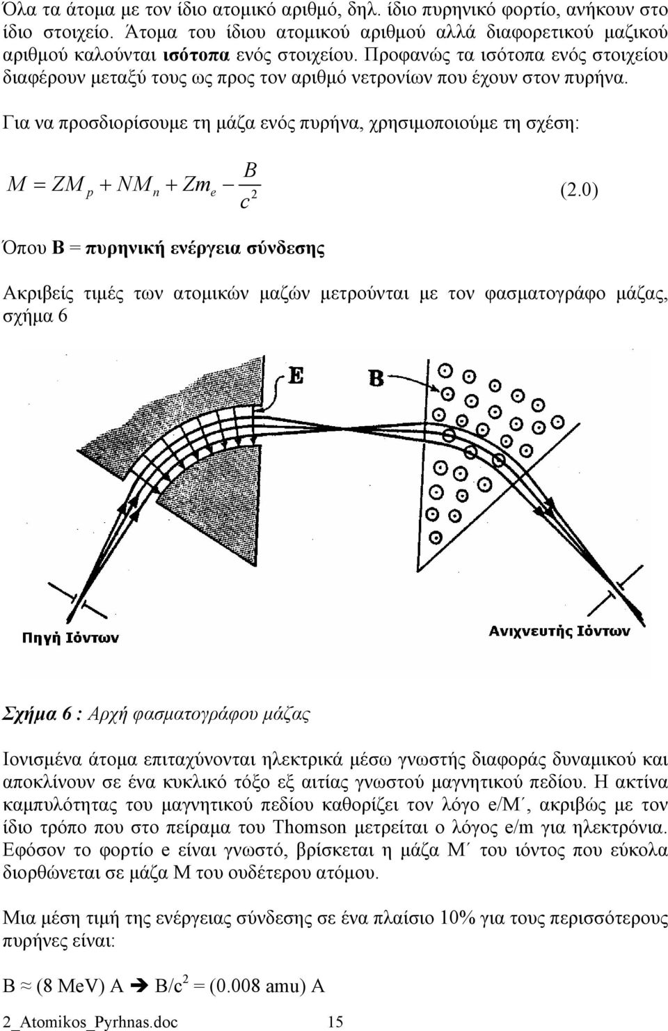 0) M ZM p NMn Zme c Όπου Β = πυρηνική ενέργεια σύνδεσης Ακριβείς τιμές των ατομικών μαζών μετρούνται με τον φασματογράφο μάζας, σχήμα 6 Σχήμα 6 : Αρχή φασματογράφου μάζας Ιονισμένα άτομα