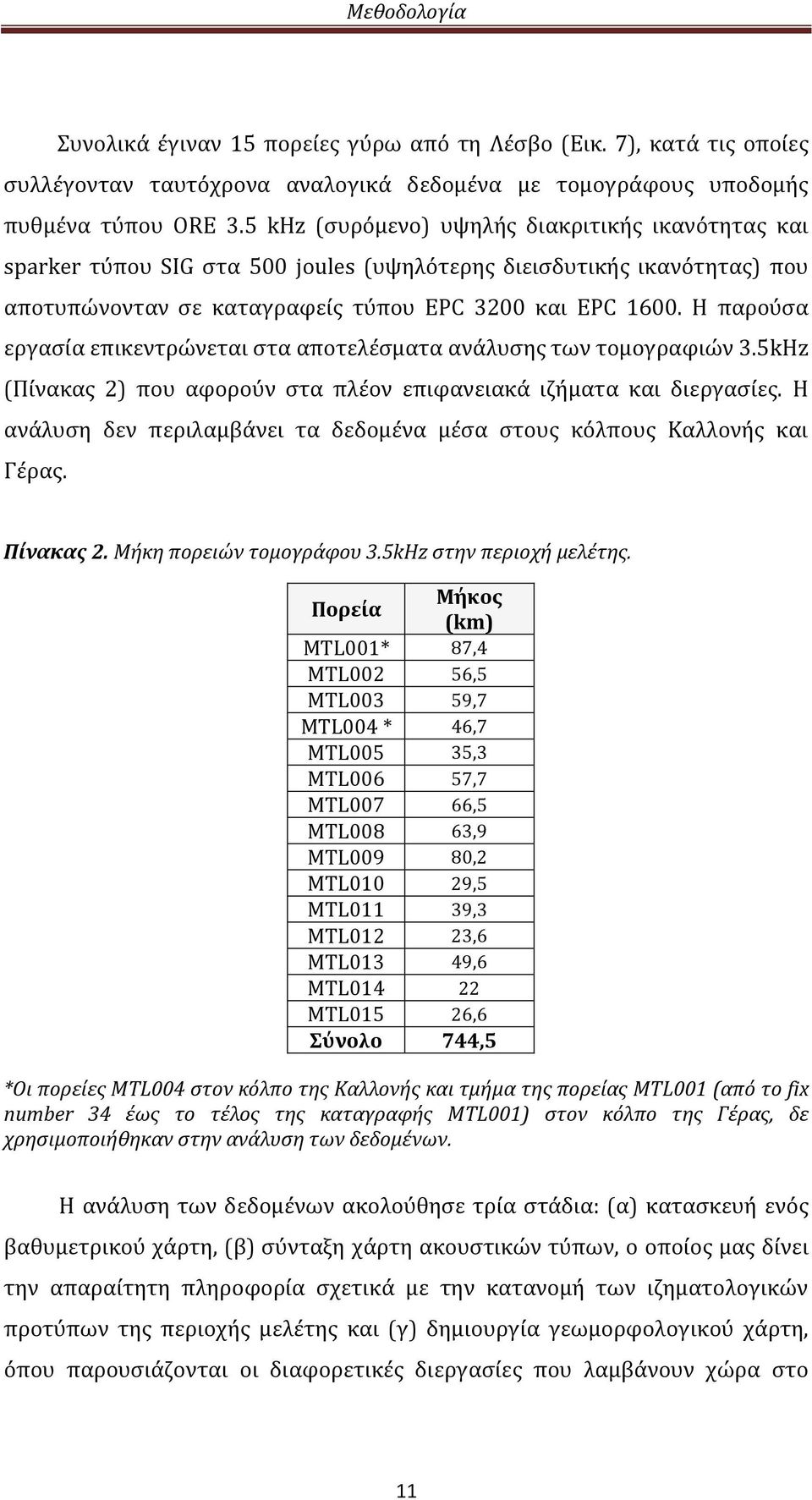 Η παρούσα εργασία επικεντρώνεται στα αποτελέσματα ανάλυσης των τομογραφιών 3.5kHz (Πίνακας 2) που αφορούν στα πλέον επιφανειακά ιζήματα και διεργασίες.