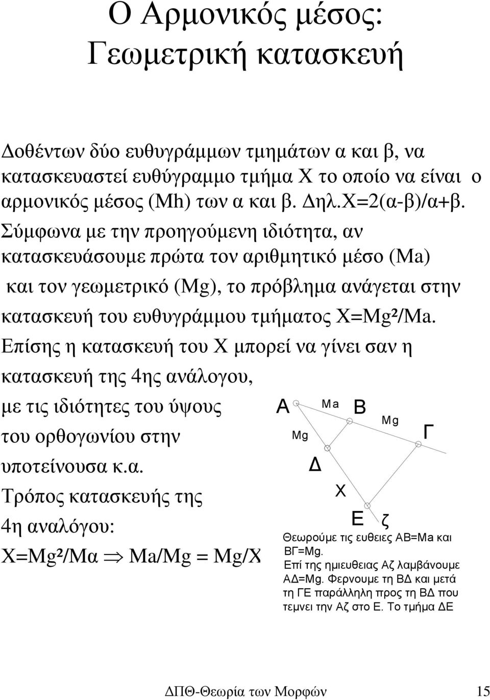 Επίσης η κατασκευή του Χ µπορεί να γίνει σαν η κατασκευή της 4ης ανάλογου, µε τις ιδιότητες του ύψους του ορθογωνίου στην υποτείνουσα κ.α. Τρόπος κατασκευής της 4η αναλόγου: Χ=Mg²/Mα Ma/Mg = Mg/X Α Μg Μa Χ Β Μg Γ Ε ζ Θεωρούµε τις ευθειες ΑΒ=Μa και ΒΓ=Μg.