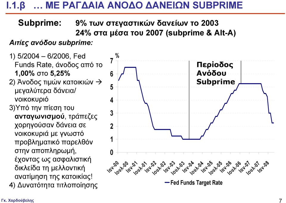 νοικοκυριά µε γνωστό προβληµατικό παρελθόν στην αποπληρωµή, έχοντας ως ασφαλιστική δικλείδα τη µελλοντική ανατίµηση της κατοικίας!