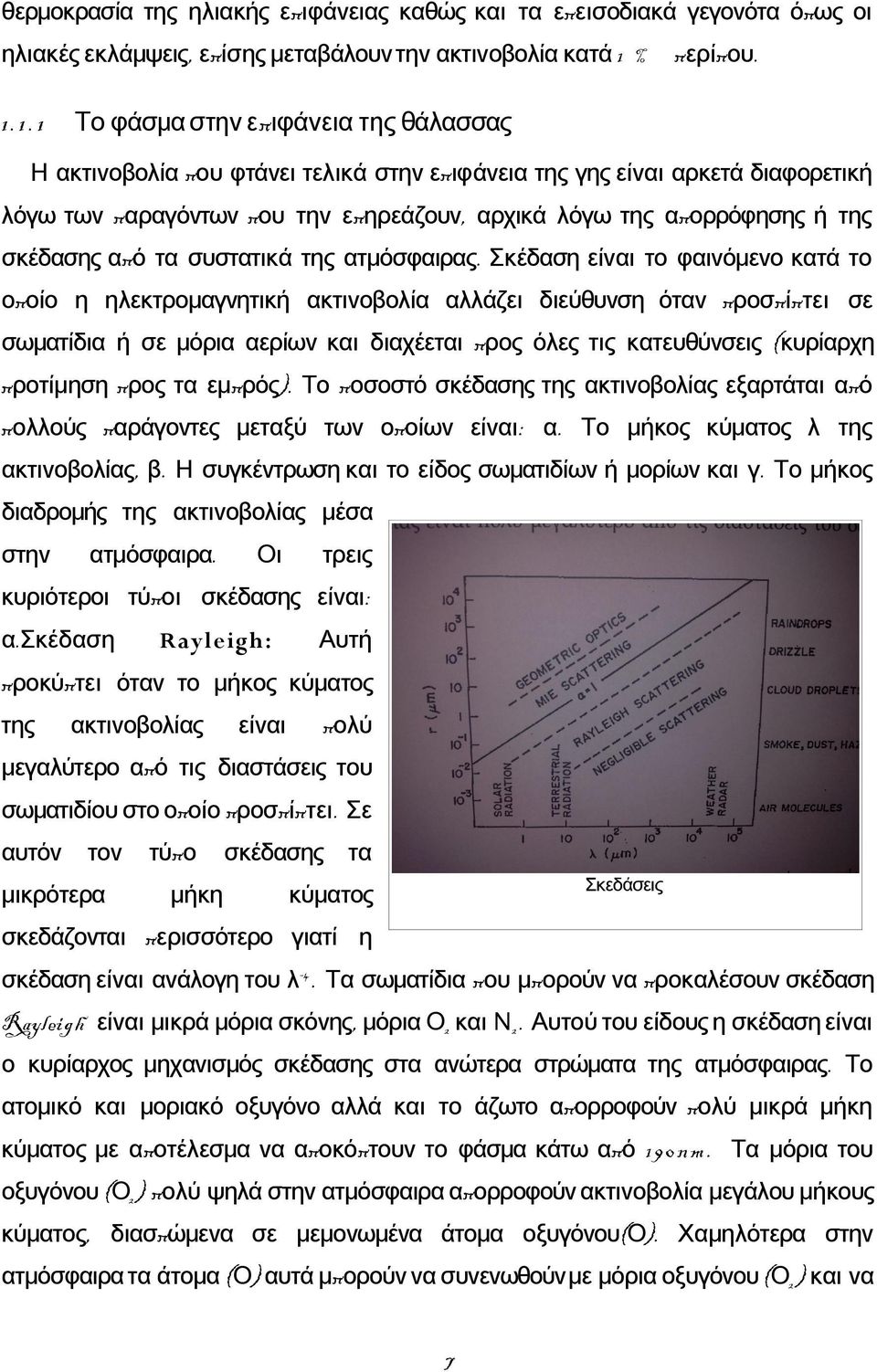 από τα συστατικά της ατμόσφαιρας.