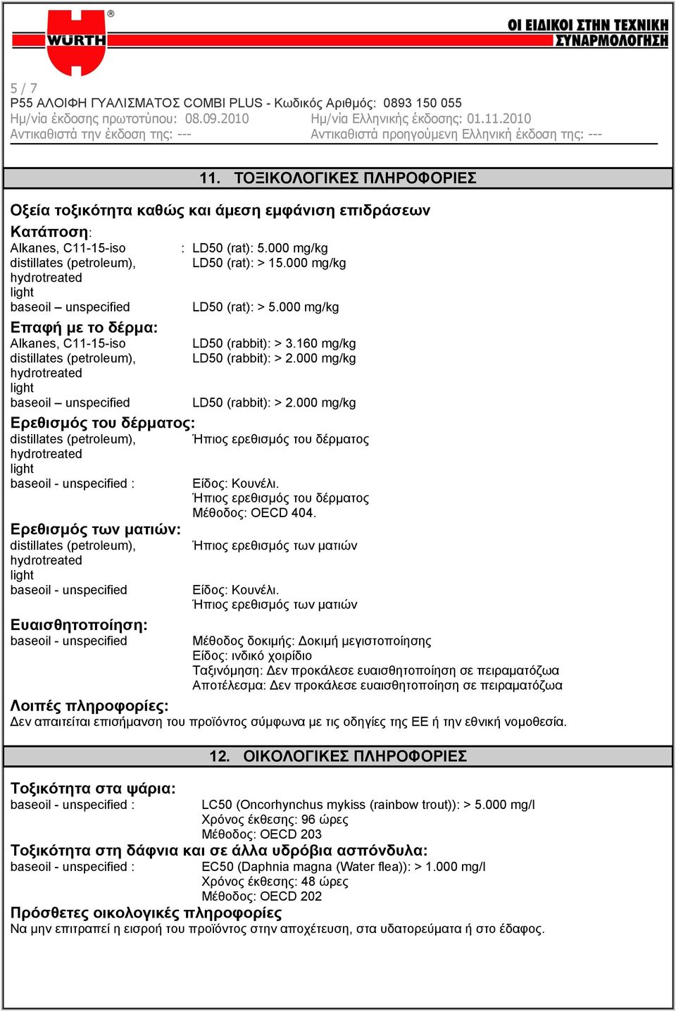 000 mg/kg baseoil unspecified LD50 (rabbit): > 2.000 mg/kg Ερεθισμός του δέρματος: distillates (petroleum), Ήπιος ερεθισμός του δέρματος baseoil - unspecified : Είδος: Κουνέλι.