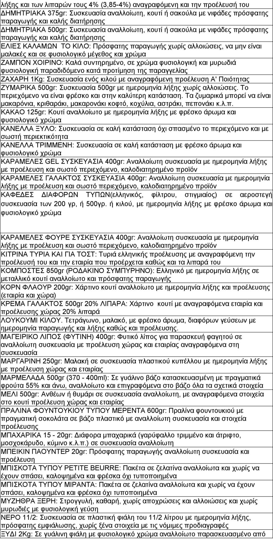 χρώμα ΖΜΠΟΝ ΧΟΙΡΙΝΟ: Καλά συντηρημένο, σε χρώμα φυσιολογική και μυρωδιά φυσιολογική παραδιδόμενο κατά προτίμηση της παραγγελίας ΖΧΡΗ 1Kg: Συσκευασία ενός κιλού με αναγραφόμενη προέλευση ' Ποιότητας