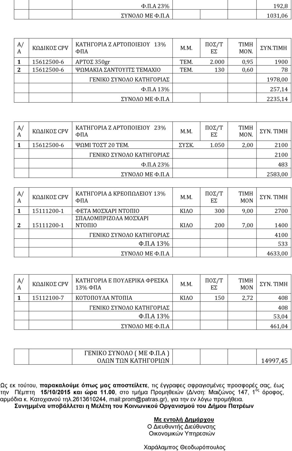 Π. 23% 483 ΣΥΝΟΛΟ ΜΕ Φ.Π. 2583,00 / ΚΤΗΓΟΡΙ Δ ΚΡΕΟΠΩΛΕΙΟΥ 13% ΦΠ ΜΟΝ ΣΥΝ.