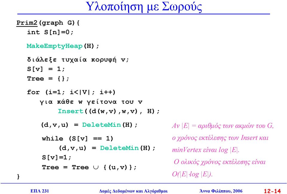 = DeleteMin(H); S[v]=; Tree = Tree {(u,v)}; Αν E = αριθµός των ακµών του G, ο χρόνος εκτέλεσης των Ιnsert και