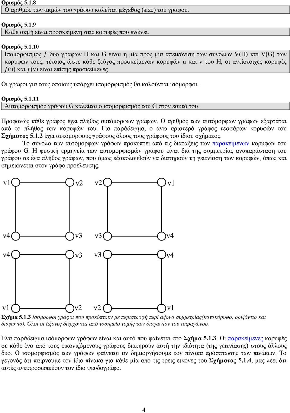 10 Ισομορφισμός f δυο γράφων Η και G είναι η μία προς μία απεικόνιση των συνόλων V(H) και V(G) των κορυφών τους, τέτοιος ώστε κάθε ζεύγος προσκείμενων κορυφών u και v του Η, οι αντίστοιχες κορυφές
