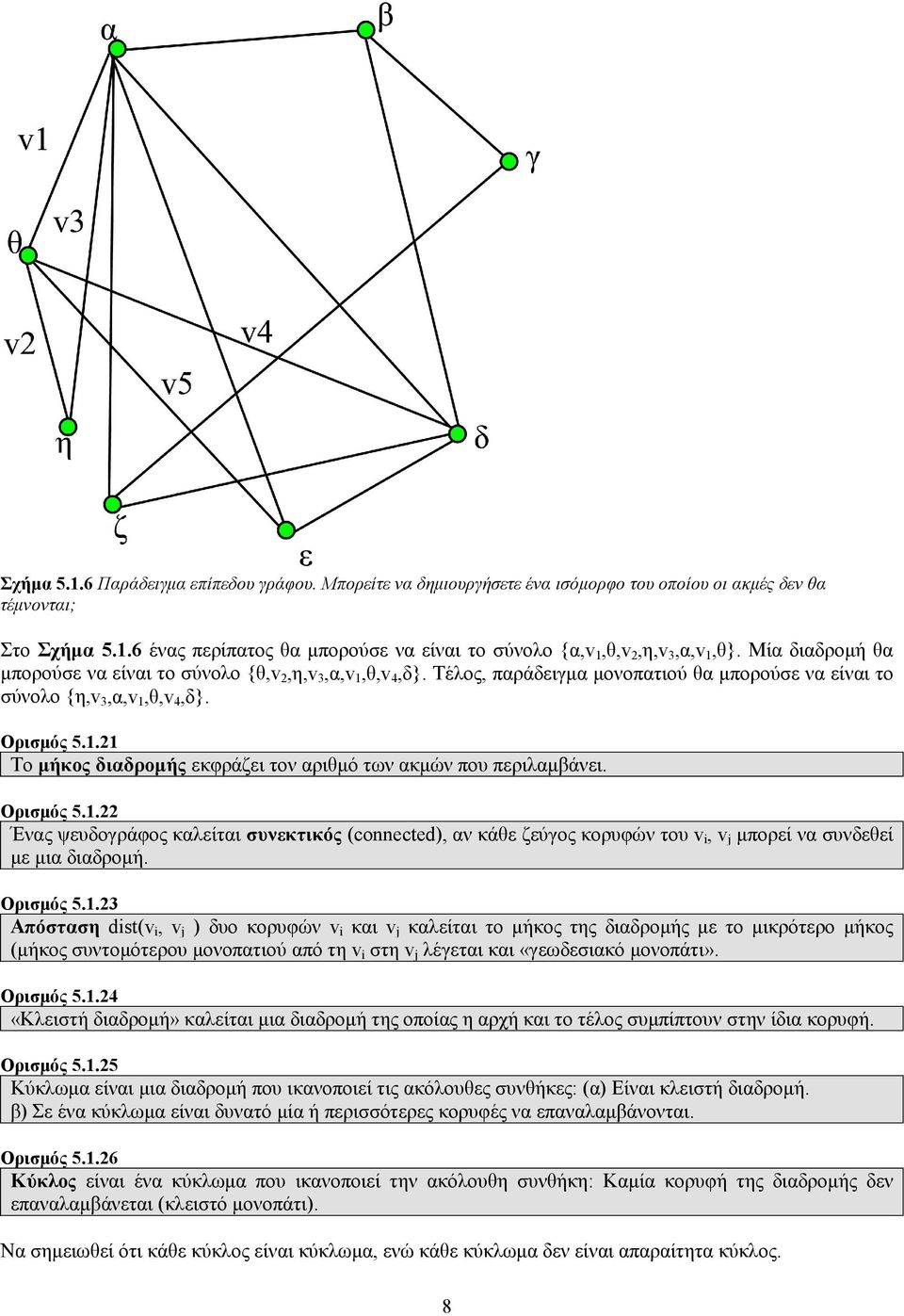 Ορισμός 5.1.