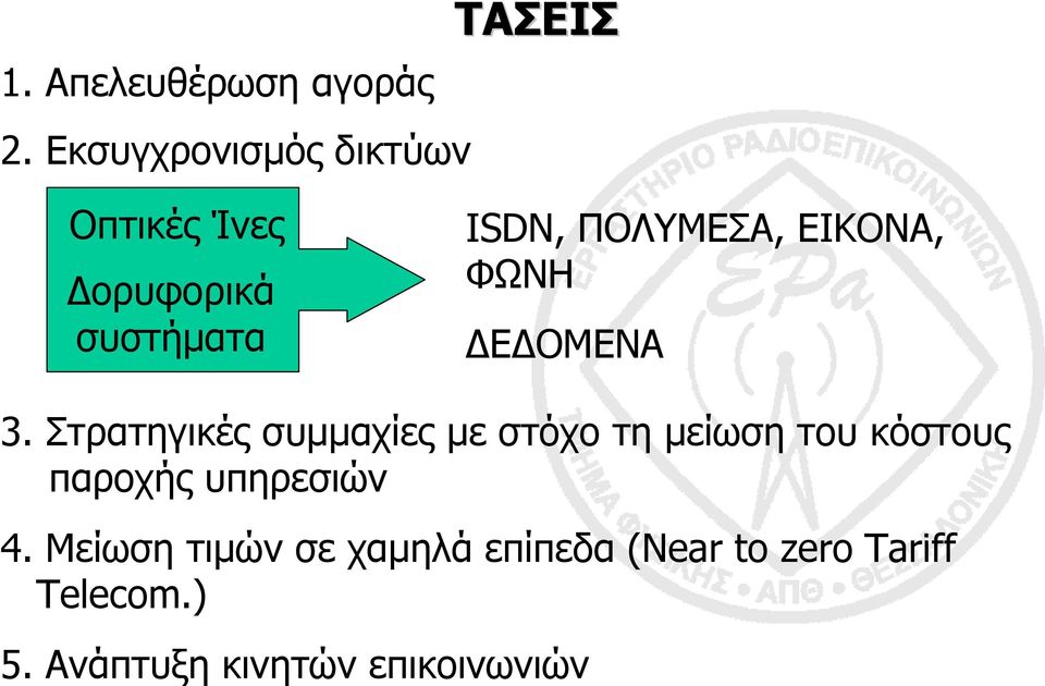 ΠΟΛΥΜΕΣΑ, ΕΙΚΟΝΑ, ΦΩΝΗ Ε ΟΜΕΝΑ 3.