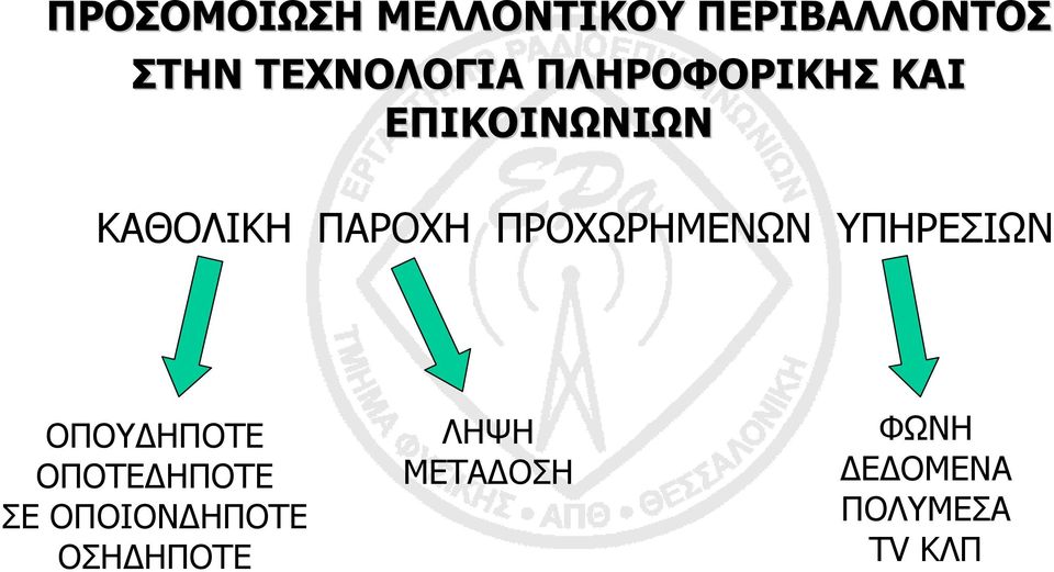 ΠΡΟΧΩΡΗΜΕΝΩΝ ΥΠΗΡΕΣΙΩΝ ΟΠΟΥ ΗΠΟΤΕ ΟΠΟΤΕ ΗΠΟΤΕ ΣΕ