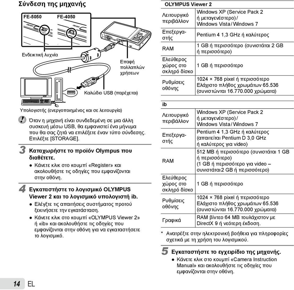 Κάνετε κλικ στο κουμπί «Register» και ακολουθήστε τις οδηγίες που εμφανίζονται στην οθόνη. 4 Εγκαταστήστε το λογισμικό OLYMPUS Viewer 2 και το λογισμικό υπολογιστή ib.