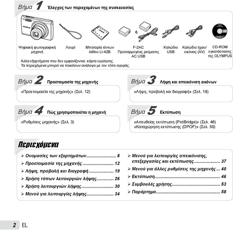 F-2AC Προσαρμογέας ρεύματος AC USB Καλώδιο USB Καλώδιο ήχου/ CD-ROM εικόνας (AV) εγκατάστασης της OLYMPUS Βήμα 2 Προετοιμασία της μηχανής «Προετοιμασία της μηχανής» (Σελ.