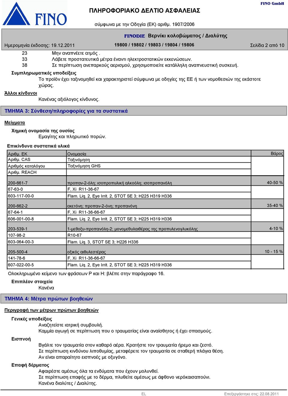 ΤΜΗΜΑ : Σύνθεση/πληροφορίες για τα συστατικά Μείγματα Χημική ονομασία της ουσίας Εμαγίτης και πληρωτικό πορών. Επικίνδυνα συστατικά υλικά Αριθμ. EK Ονομασία Αριθμ.