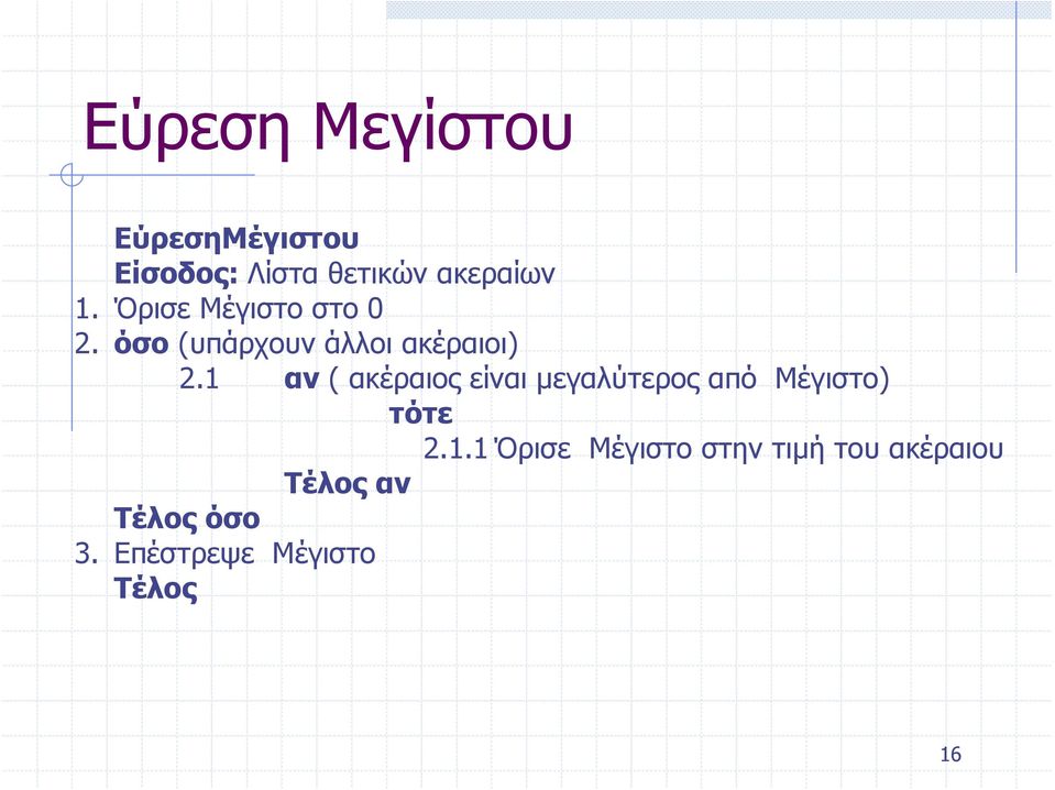 1 αν ( ακέραιος είναι μεγαλύτερος από Μέγιστο) τότε 2.1.1 Όρισε Μέγιστο στην τιμή του ακέραιου Τέλος αν Τέλος όσο 3.