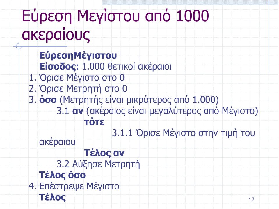 000) 3.1 αν (ακέραιος είναι μεγαλύτερος από Μέγιστο) τότε 3.1.1 Όρισε Μέγιστο στην τιμή του ακέραιου Τέλος αν 3.