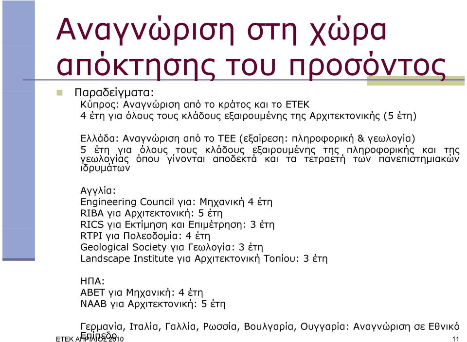 Engineering Council για: Μηχανική 4 έτη RIBA για Αρχιτεκτονική: 5έτη RICS για Εκτίμηση η και Επιμέτρηση: η 3έτηη RTPI για Πολεοδομία: 4έτη Geological Society για Γεωλογία: 3έτη Landscape