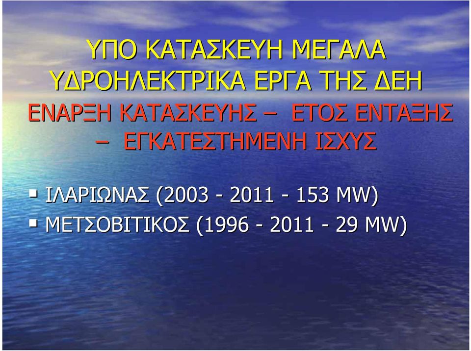 ΕΓΚΑΤΕΣΤΗΜΕΝΗ ΙΣΧΥΣ ΙΛΑΡΙΩΝΑΣ (2003-2011