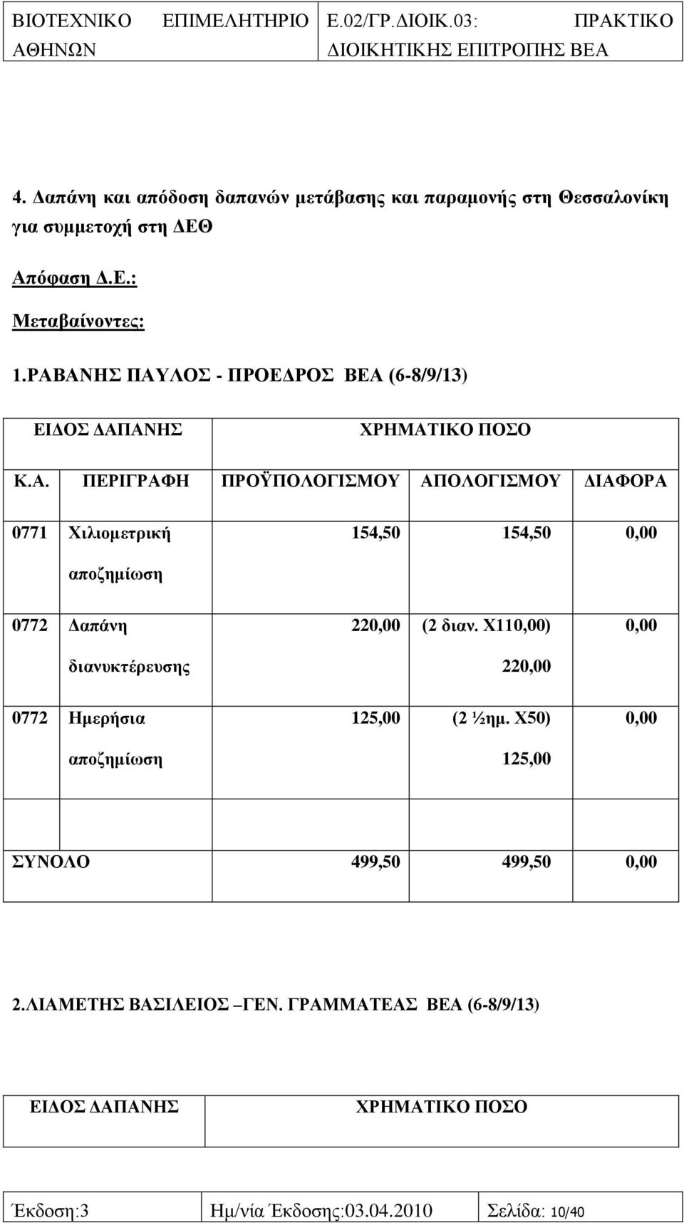 Υ11) 22 0772 Ζκεξήζηα 125,00 (2 ½εκ. Υ50) 125,00 ΤΝΟΛΟ 499,50 499,50 2.ΛΗΑΜΔΣΖ ΒΑΗΛΔΗΟ ΓΔΝ.