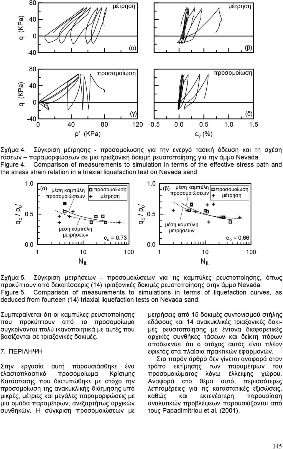 Comparison of measurements to simulation in terms of the effetive stress path and the stress strain relation in a triaxial liquefation test on Nevada sand. 1.