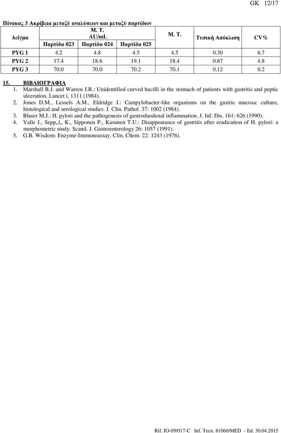 Lancet i, 1311 (1984). 2. Jones D.M., Lessels A.M., Eldridge J.: Campylobacter-like organisms on the gastric mucosa: culture, histological and serological studies. J. Clin. Pathol. 37: 1002 (1984). 3. Blaser M.