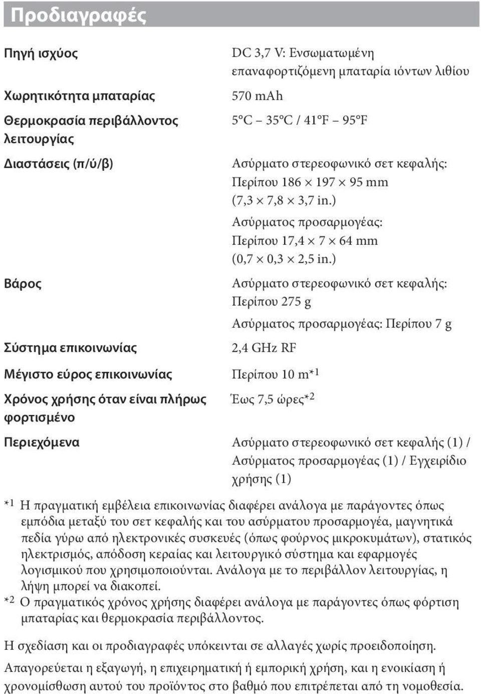 ) Ασύρματος προσαρμογέας: Περίπου 17,4 7 64 mm (0,7 0,3 2,5 in.