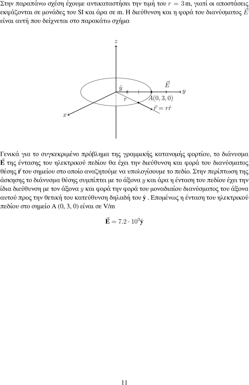 + + + y r A(0, 3, 0) r = rˆr Γενικά για το συγκεκριμένο πρόβλημα της γραμμικής κατανομής φορτίου, το διάνυσμα E της έντασης του ηλεκτρικού πεδίου θα έχει την διεύθυνση και φορά του διανύσματος θέσης