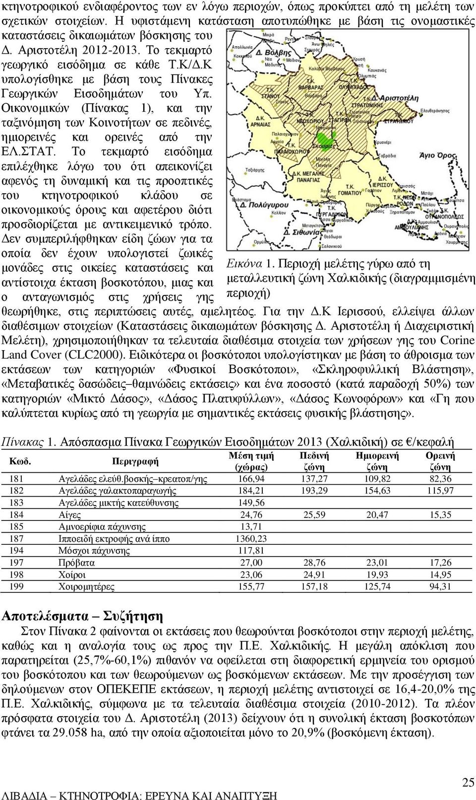 Κ υπολογίσθηκε με βάση τους Πίνακες Γεωργικών Εισοδημάτων του Υπ. Οικονομικών (Πίνακας 1), και την ταξινόμηση των Κοινοτήτων σε πεδινές, ημιορεινές και ορεινές από την ΕΛ.ΣΤΑΤ.