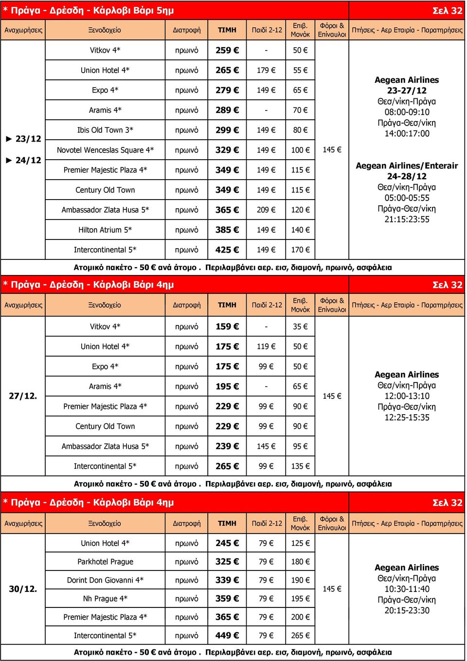 145 23-27/12 Θεσ/νίκη-Πράγα 08:00-09:10 Πράγα-Θεσ/νίκη 14:00:17:00 /Enterair 24-28/12 Θεσ/νίκη-Πράγα 05:00-05:55 Πράγα-Θεσ/νίκη 21:15:23:55 Intercontinental 5* πρωινό 425 149 170 Ατομικό πακέτο - 50