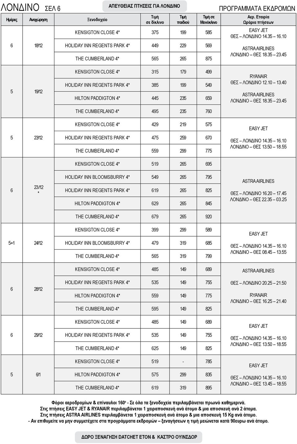 23/12 KENSIGTON CLOSE 29 219 7 HOLIDAY INN REGENTS PARK 7 29 670 THE CUMBERLAND 9 299 77 KENSIGTON CLOSE 19 26 69 EASY JET ΘΕΣ ΛΟΝΔΙΝΟ 1.3 16.10 ΛΟΝΔΙΝΟ ΘΕΣ 13.0 18.