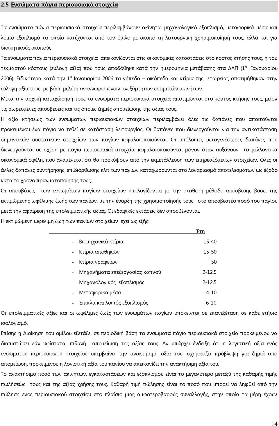 Τα ενσώματα πάγια περιουσιακά στοιχεία απεικονίζονται στις οικονομικές καταστάσεις στο κόστος κτήσης τους, ή του τεκμαρτού κόστους (εύλογη αξία) που τους αποδόθηκε κατά την ημερομηνία μετάβασης στα