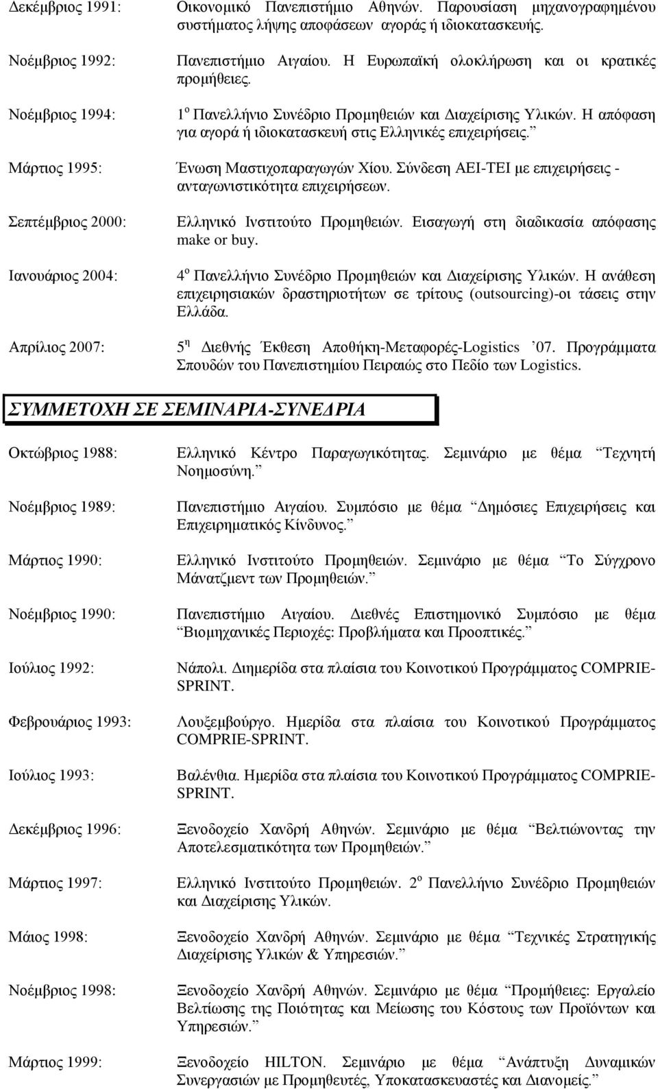 Μάρτιος 1995: Ένωση Μαστιχοπαραγωγών Χίου. Σύνδεση ΑΕΙ-ΤΕΙ με επιχειρήσεις - ανταγωνιστικότητα επιχειρήσεων. Σεπτέμβριος 2000: Ιανουάριος 2004: Ελληνικό Ινστιτούτο Προμηθειών.