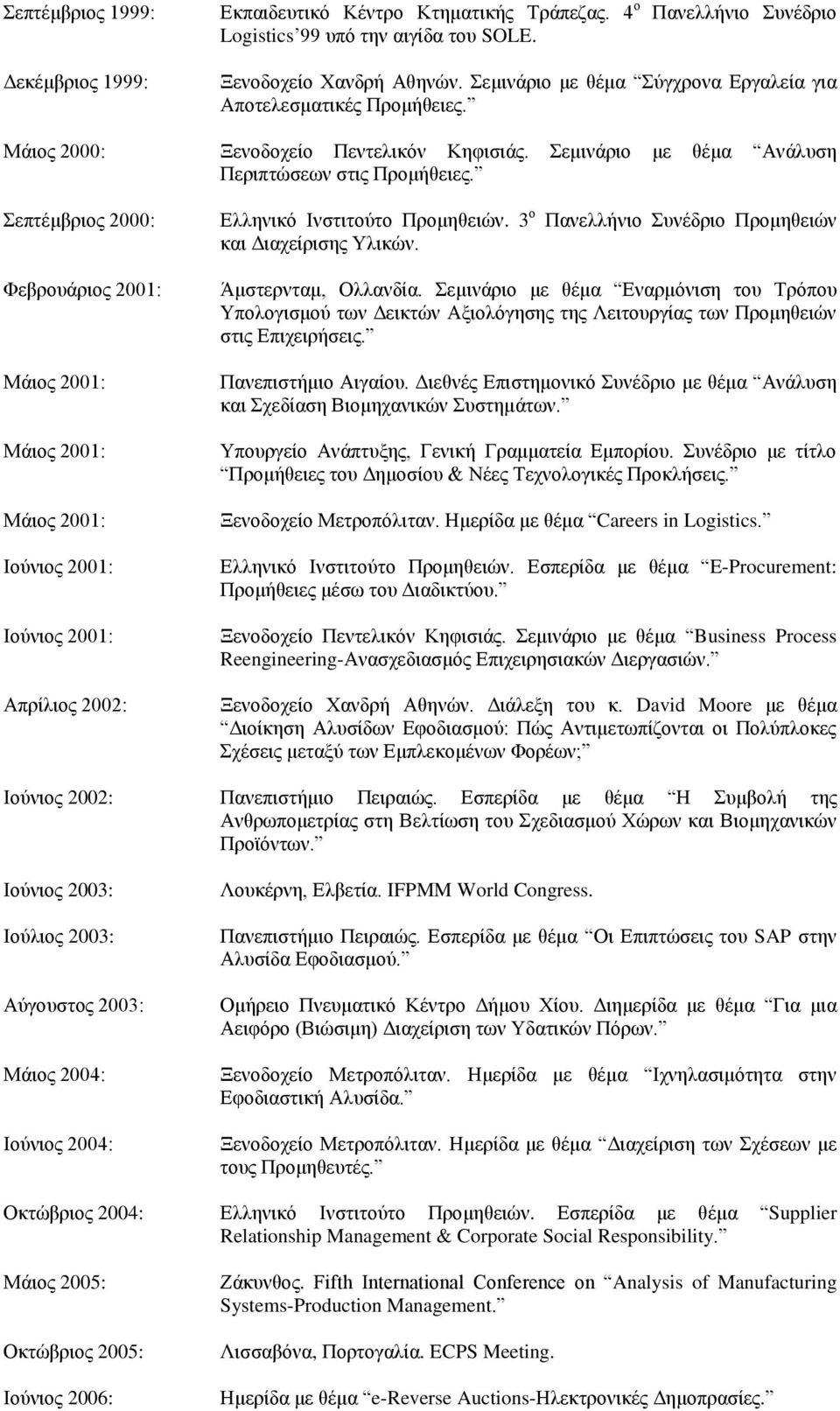 Σεπτέμβριος 2000: Φεβρουάριος 2001: Μάιος 2001: Μάιος 2001: Μάιος 2001: Ιούνιος 2001: Ιούνιος 2001: Απρίλιος 2002: Ελληνικό Ινστιτούτο Προμηθειών.