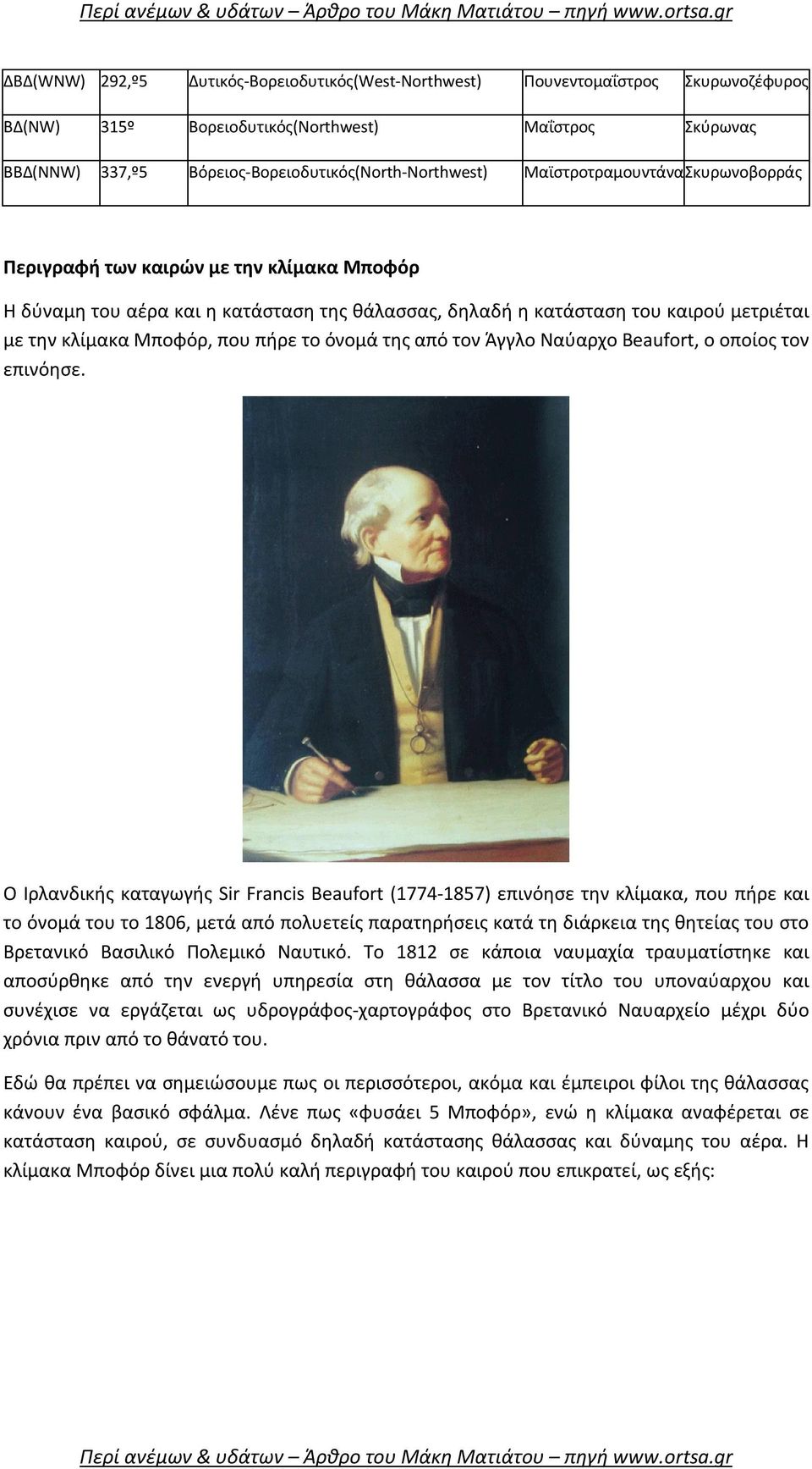 όνομά της από τον Άγγλο Ναύαρχο Beaufort, ο οποίος τον επινόησε.