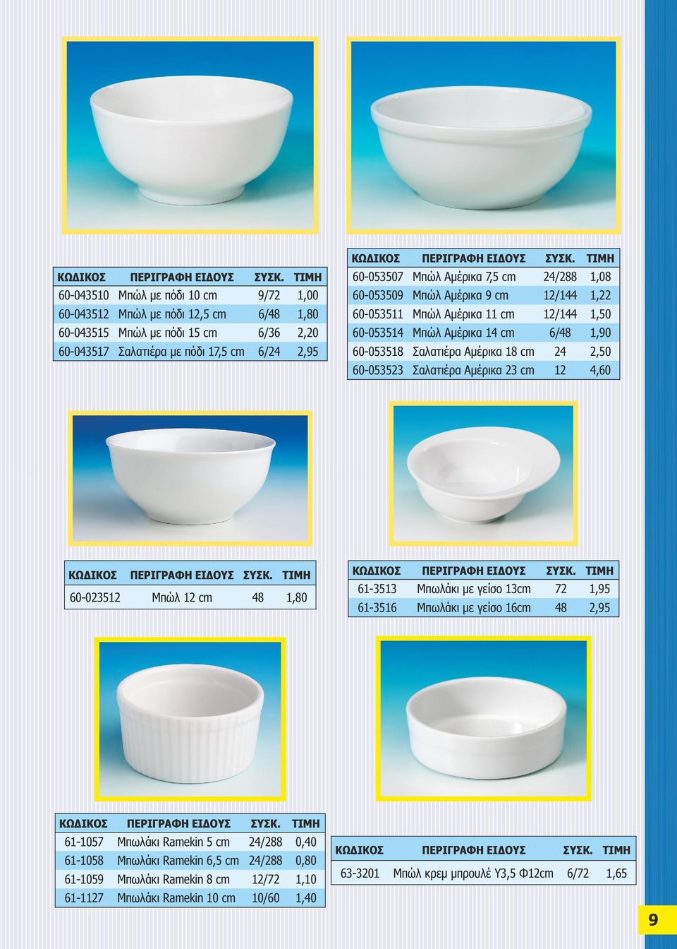 24 2,50 60-053523 Σαλατιέρα Αμέρικα 23 cm 12 4,60 60-023512 Μπώλ 12 cm 48 1,80 61-3513 Μπωλάκι με γείσο 13cm 72 1,95 61-3516 Μπωλάκι με γείσο 16cm 48 2,95 61-1057 Μπωλάκι Ramekin 5