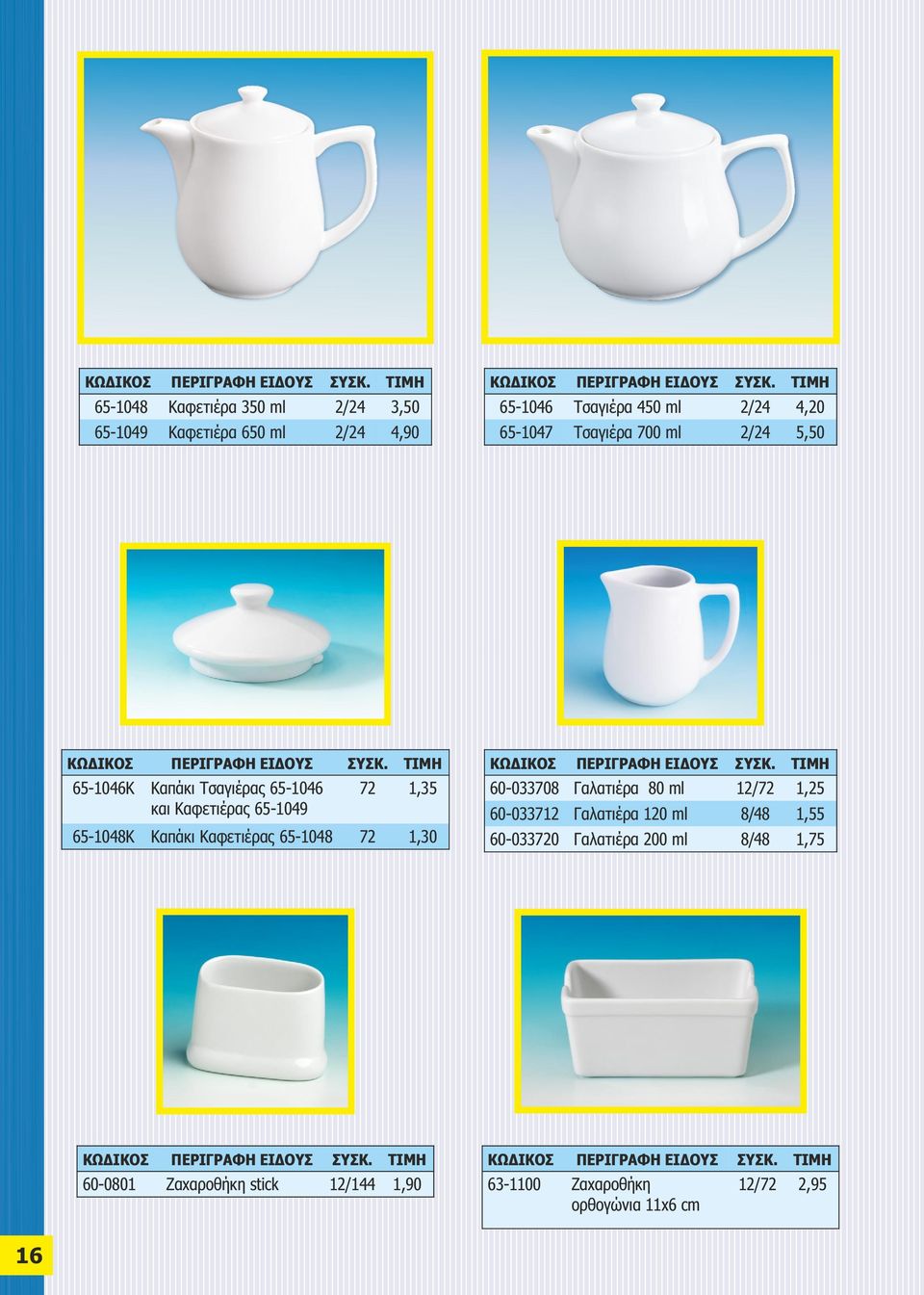 Καπάκι Καφετιέρας 65-1048 72 1,30 60-033708 Γαλατιέρα 80 ml 12/72 1,25 60-033712 Γαλατιέρα 120 ml 8/48 1,55