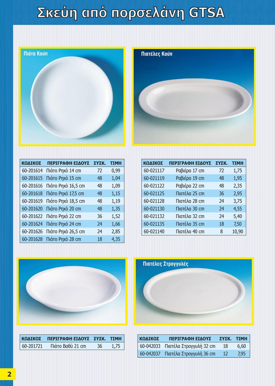 Ραβιέρα 17 cm 72 1,75 60-021119 Ραβιέρα 19 cm 48 1,95 60-021122 Ραβιέρα 22 cm 48 2,35 60-021125 Πιατέλα 25 cm 36 2,95 60-021128 Πιατέλα 28 cm 24 3,75 60-021130 Πιατέλα 30 cm 24 4,55 60-021132
