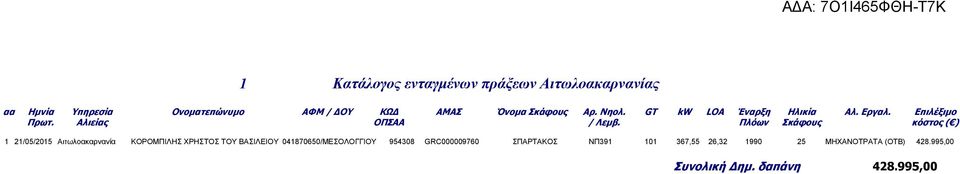 041870650/ΜΕΣΟΛΟΓΓΙΟΥ 954308 GRC000009760 ΣΠΑΡΤΑΚΟΣ ΝΠ391 101