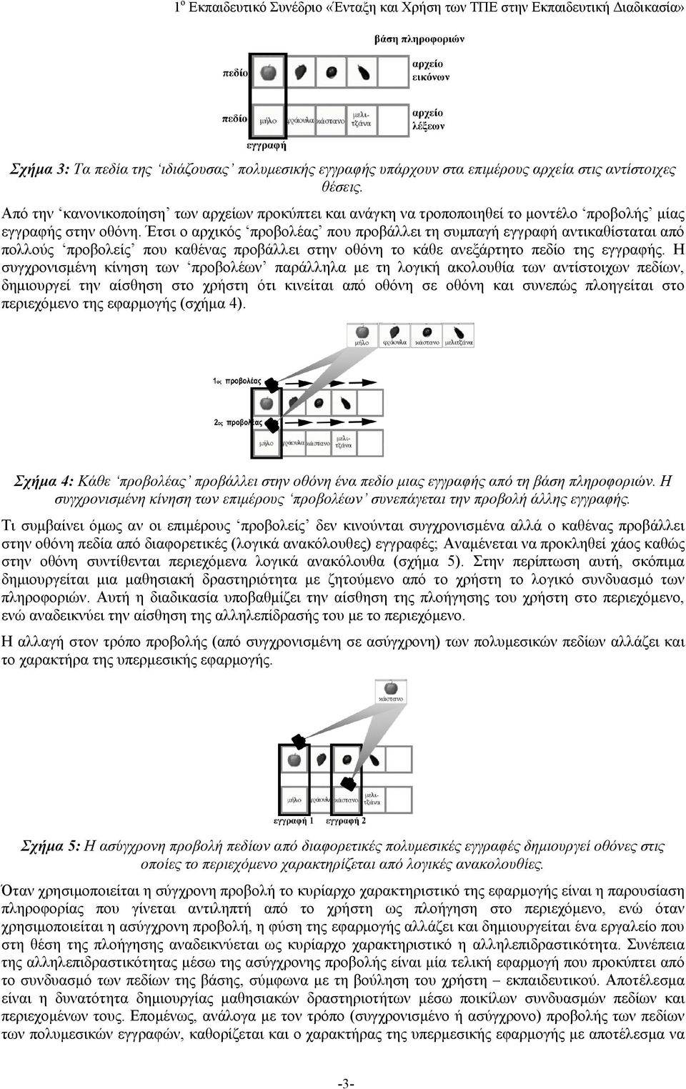 Έτσι ο αρχικός προβολέας που προβάλλει τη συμπαγή εγγραφή αντικαθίσταται από πολλούς προβολείς που καθένας προβάλλει στην οθόνη το κάθε ανεξάρτητο πεδίο της εγγραφής.