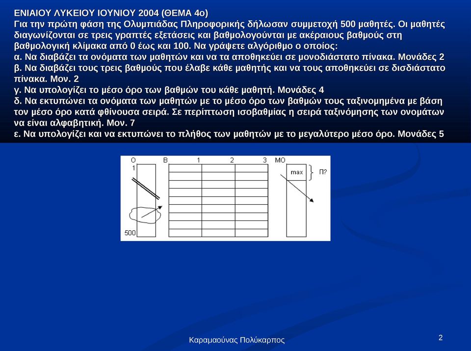 Να διαβάζει τα ονόµατα των µαθητών και να τα αποθηκεύει σε µονοδιάστατο πίνακα. Μονάδες 2 β. Να διαβάζει τους τρεις βαθµούς που έλαβε κάθε µαθητής και να τους αποθηκεύει σε δισδιάστατο πίνακα. Μον. 2 γ.