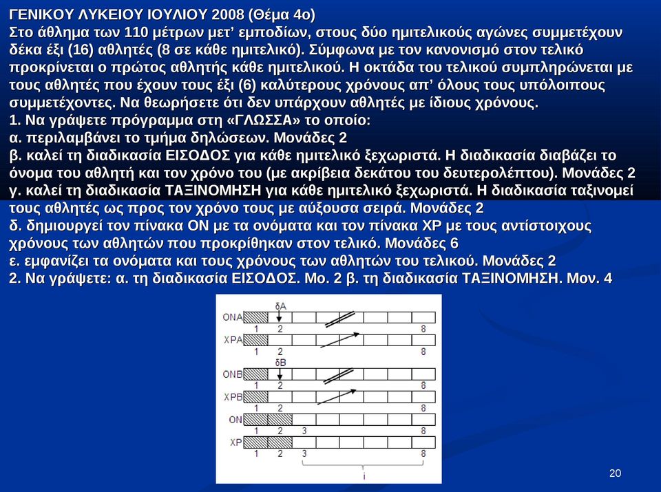 Η οκτάδα του τελικού συμπληρώνεται με τους αθλητές που έχουν τους έξι (6) καλύτερους χρόνους απ όλους τους υπόλοιπους συμμετέχοντες. Να θεωρήσετε ότι δεν υπάρχουν αθλητές με ίδιους χρόνους. 1.