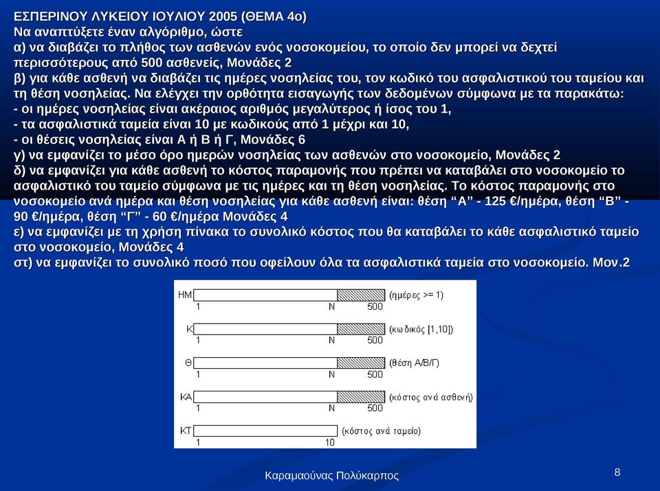 Να ελέγχει την ορθότητα εισαγωγής των δεδομένων σύμφωνα με τα παρακάτω: - οι ημέρες νοσηλείας είναι ακέραιος αριθμός μεγαλύτερος ή ίσος του 1, - τα ασφαλιστικά ταμεία είναι 10 με κωδικούς από 1 μέχρι