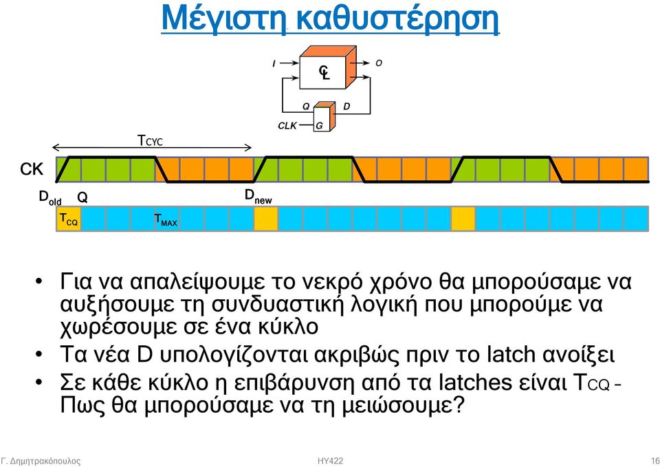 ένα κύκλο Τα νέα D υπολογίζονται ακριβώς πριν το latch ανοίξει Σε κάθε κύκλο η