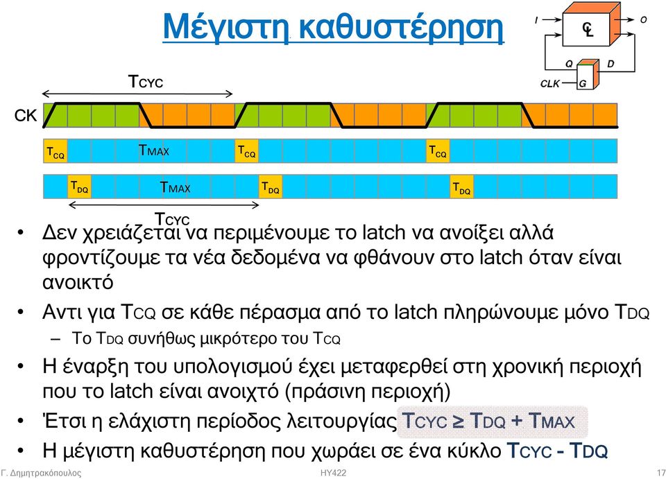 ΤDQ συνήθως μικρότερο του ΤCQ Η έναρξη του υπολογισμού έχει μεταφερθεί στη χρονική περιοχή που το latch είναι ανοιχτό (πράσινη