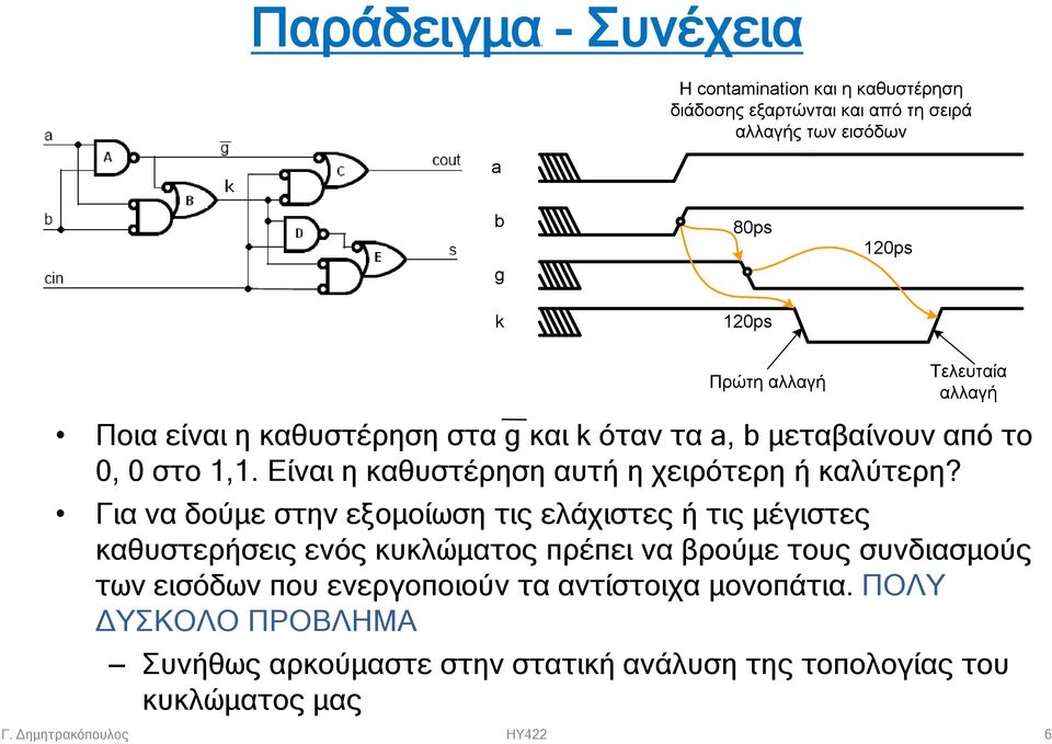 Είναι η καθυστέρηση αυτή η χειρότερη ή καλύτερη?