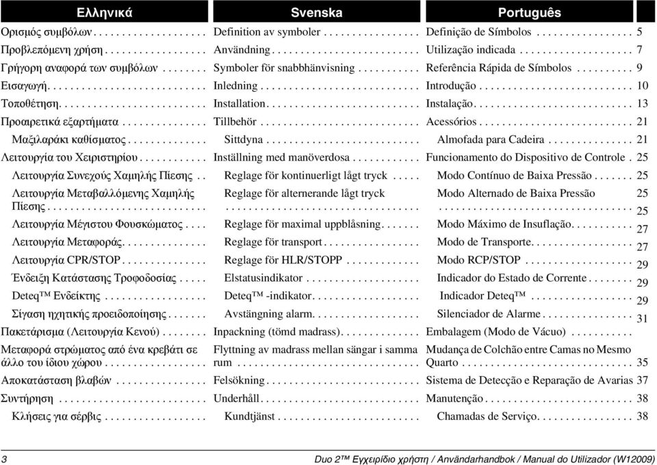 .. Inställningmedmanöverdosa... Reglage för kontinuerligt lågt tryck..... DefiniçãodeSímbolos... 5 Utilização indicada.................... 7 Referência Rápida de Símbolos.......... 9 Introdução.