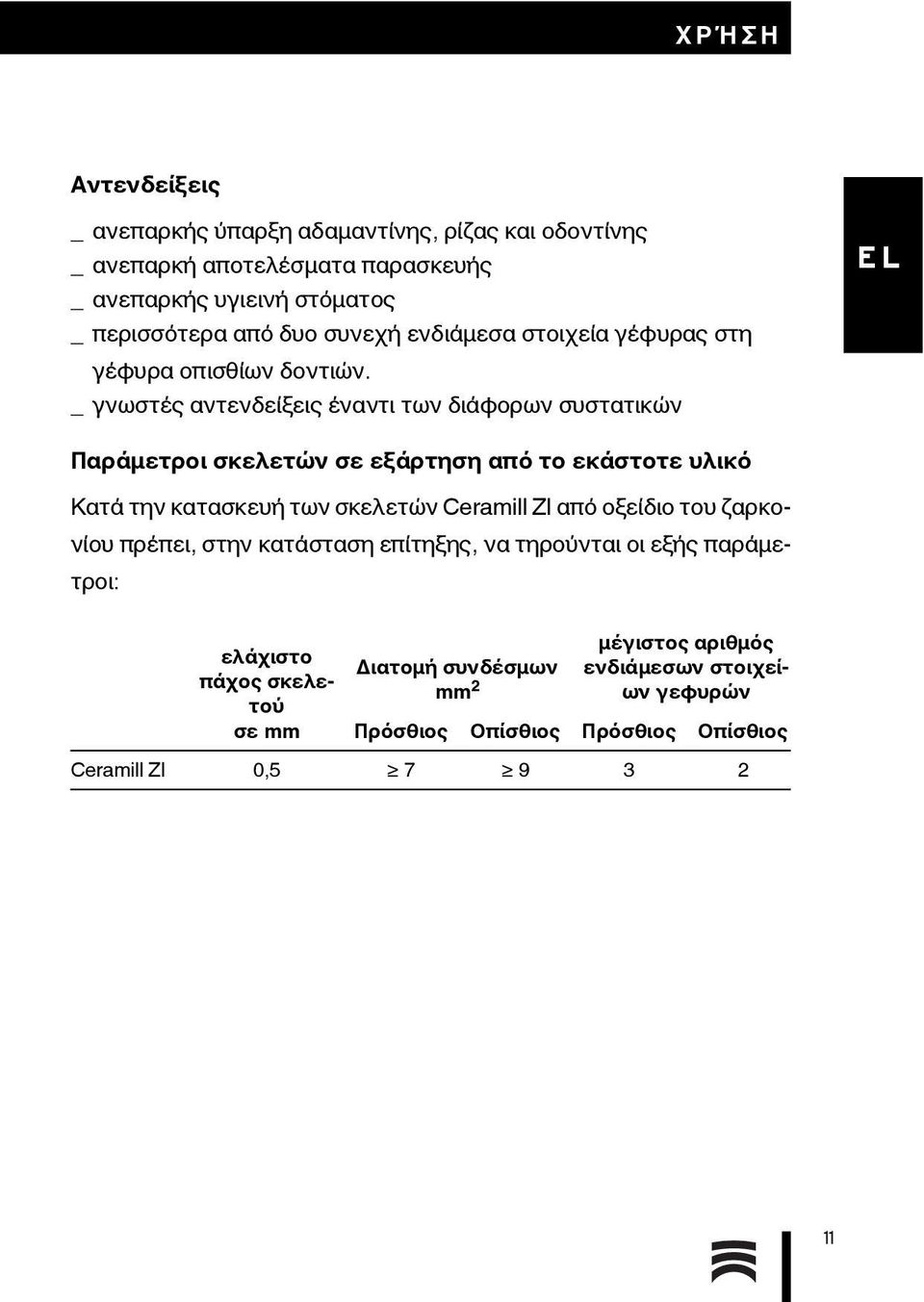 _ γνωστές αντενδείξεις έναντι των διάφορων συστατικών Παράμετροι σκελετών σε εξάρτηση από το εκάστοτε υλικό Κατά την κατασκευή των σκελετών Ceramill ZI από