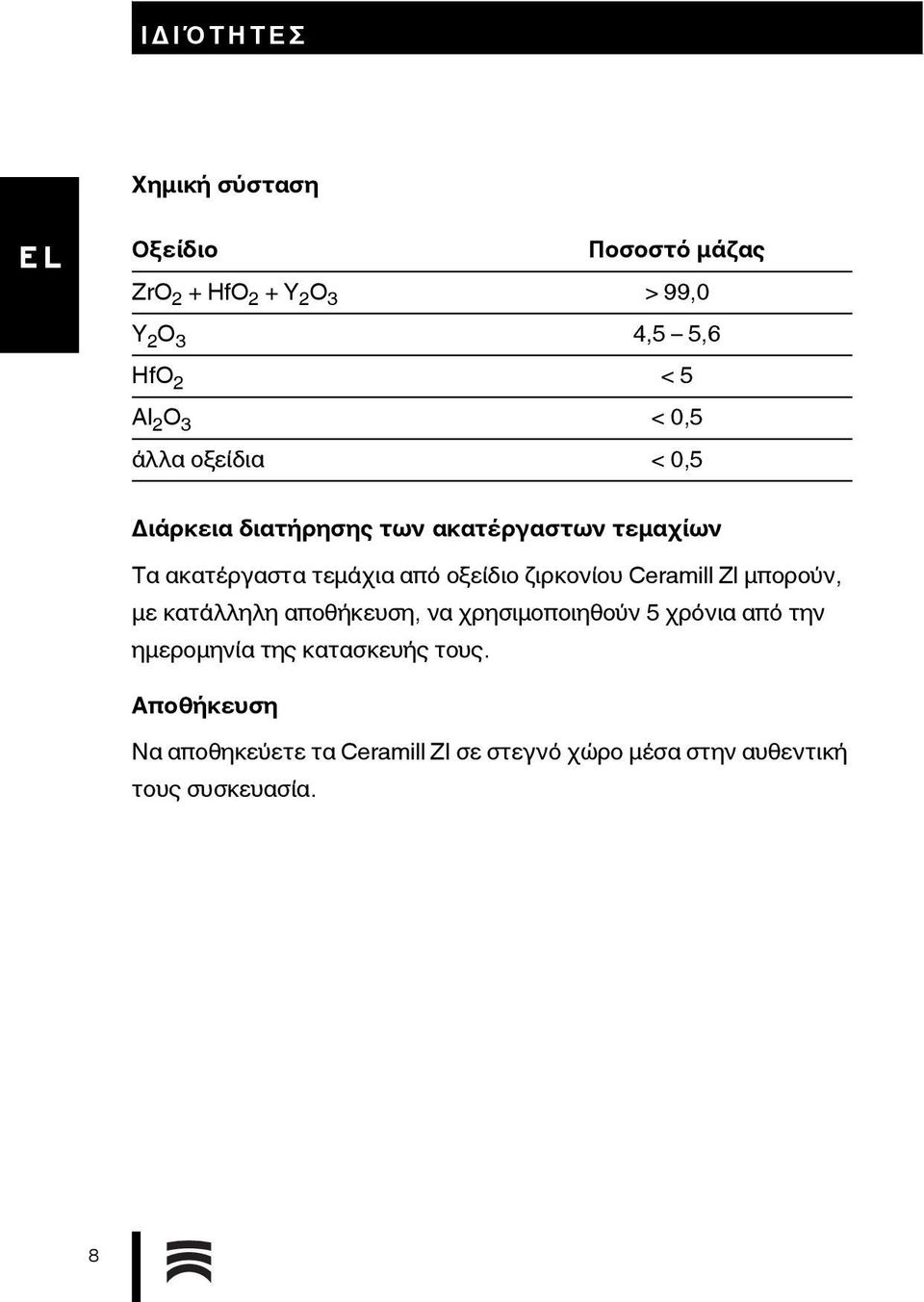 ζιρκονίου Ceramill Zl μπορούν, με κατάλληλη αποθήκευση, να χρησιμοποιηθούν 5 χρόνια από την ημερομηνία της